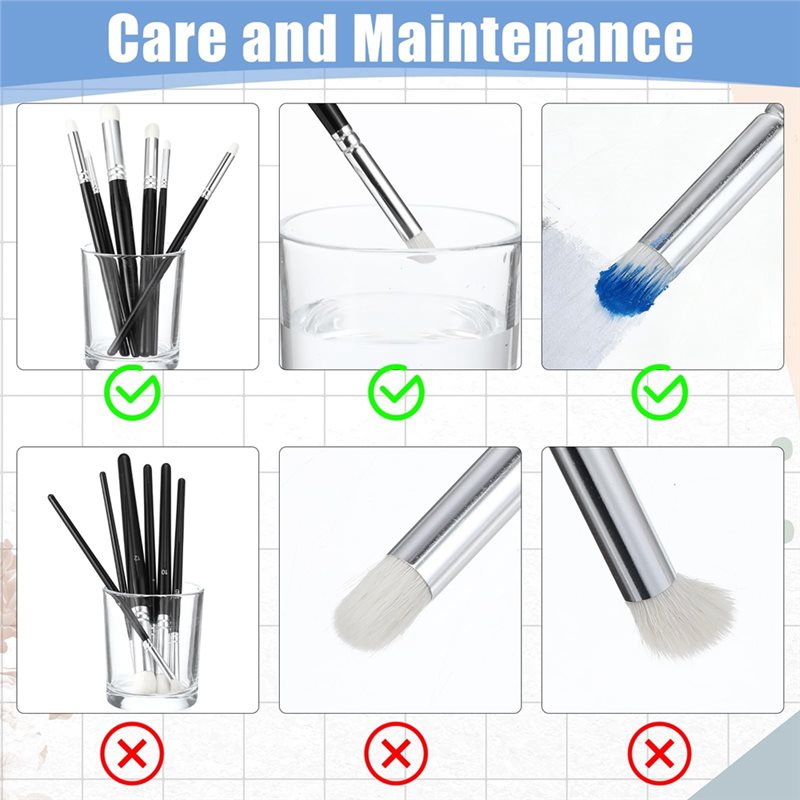 Conjunto de Pincéis Profission - Detailing Brush Set avaliação e preço